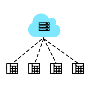 virtual pabx cloud